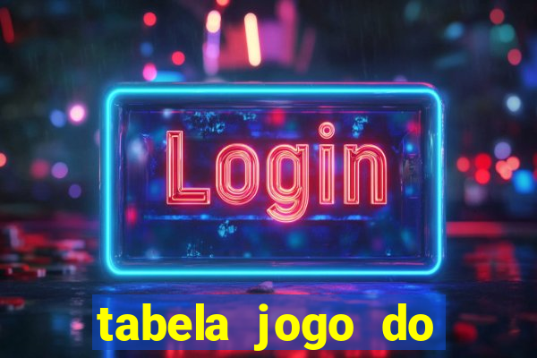 tabela jogo do bicho valores milhar e centena